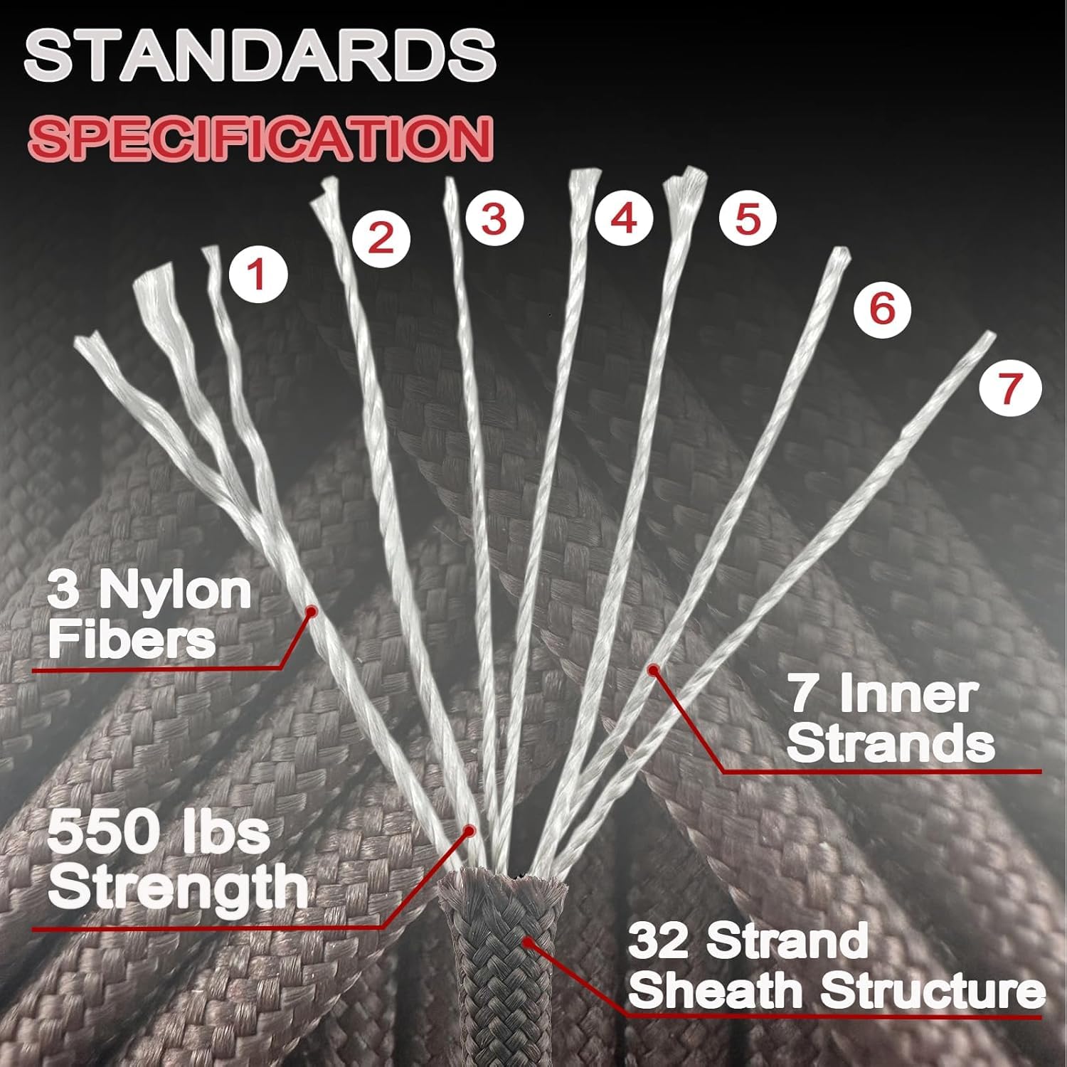 1 unidad de cordón de paracaíd - Paracord 550 Feet reseña y precio